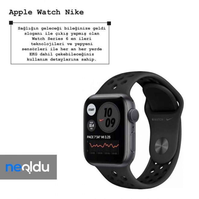Apple Watch Nike EKG
