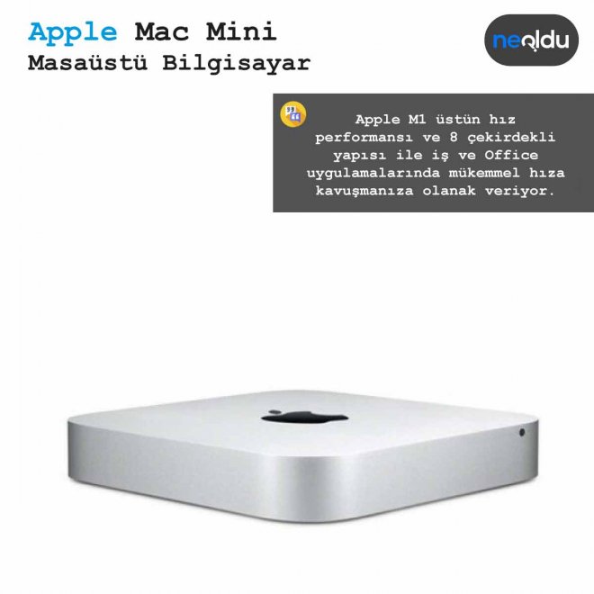 Apple Mac Mini ekran kartı