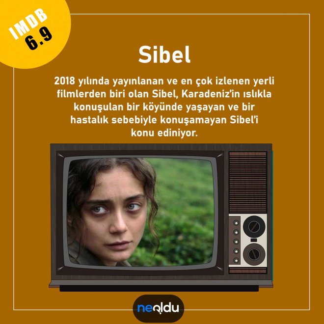 Blu TV Türk Filmleri