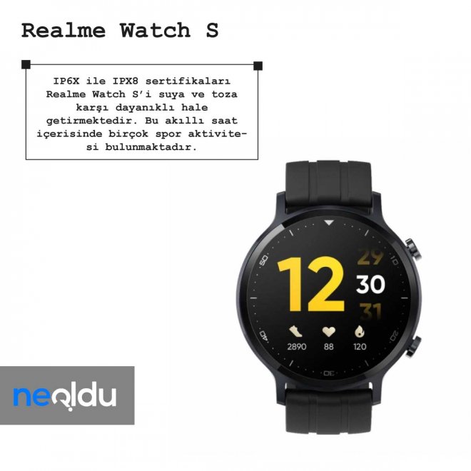 Realme Watch S özellikleri