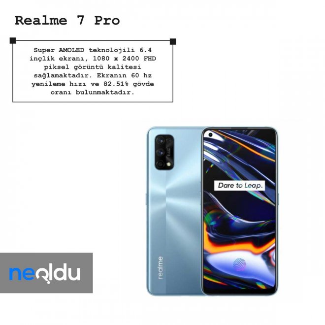 Realme 7 Pro ekran özellikleri