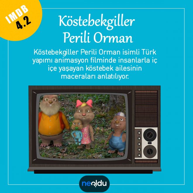 Yerli Animasyon Filmleri, En İyi Türk Animasyon Filmleri