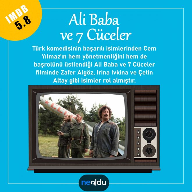 En İyi Türk Aksiyon ve Macera Filmleri, Türk Aksiyon ve Macera Filmleri 