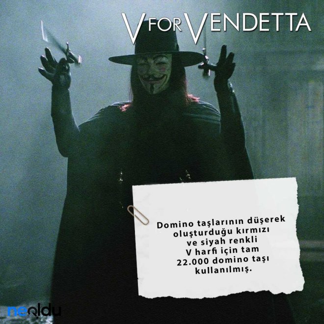 V for Vendetta puanı
