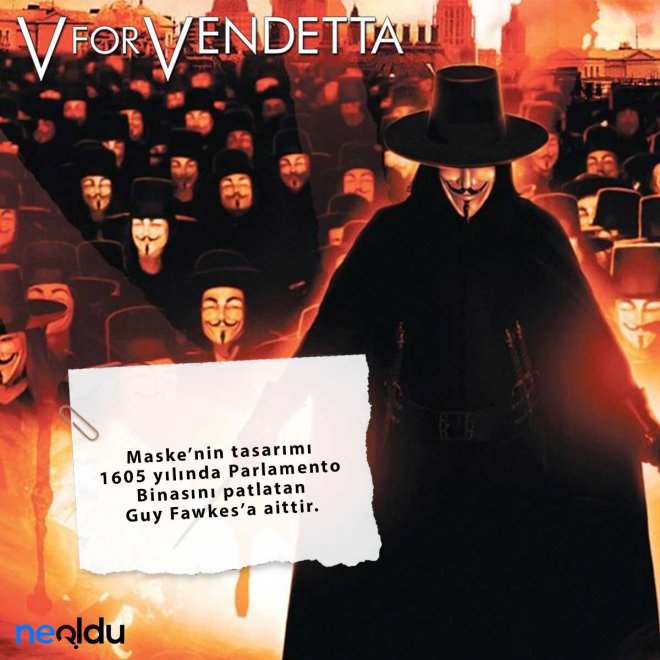 V for Vendetta konusu