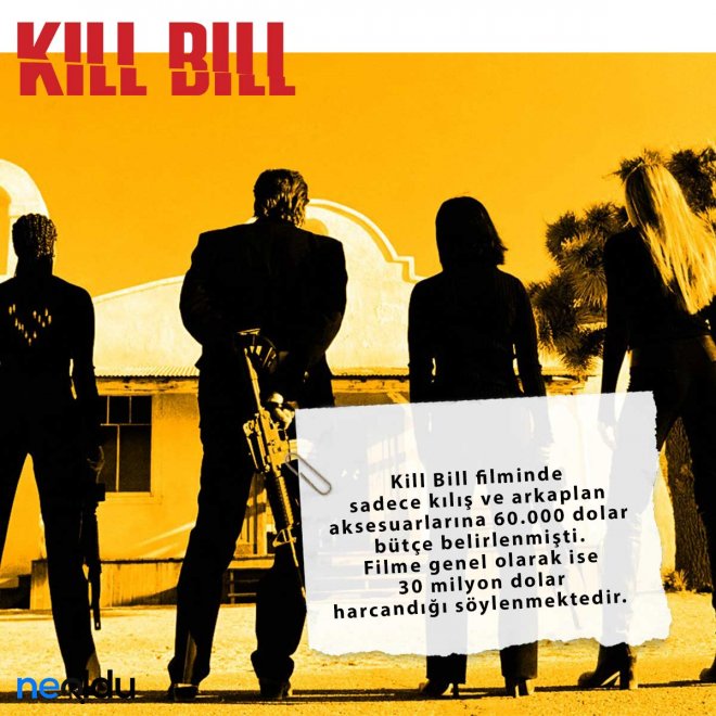 Kill Bill oyuncuları