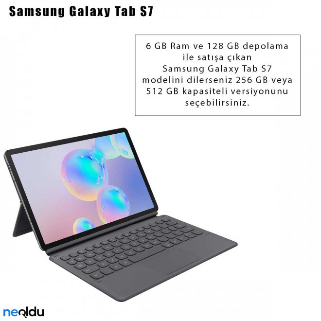 Samsung Galaxy Tab S7 Ram