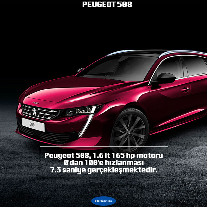 2020 Yeni Peugeot 508 