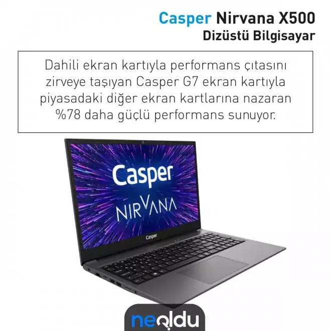 Casper Nirvana X500 Dizüstü Bilgisayar
