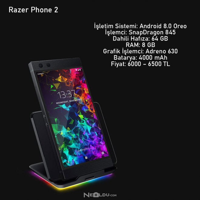 Razer Phone 2 fiyat