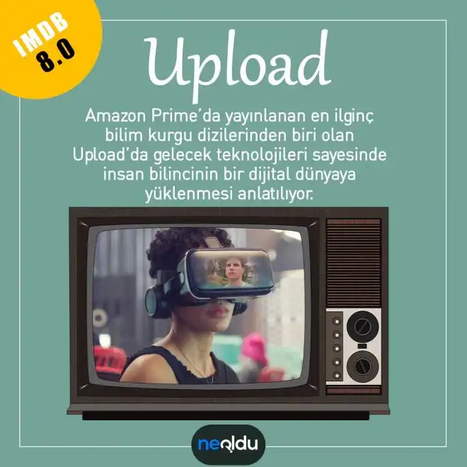 Amazon Prime Dizileri