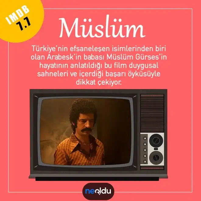 Türk Biyografi Filmleri