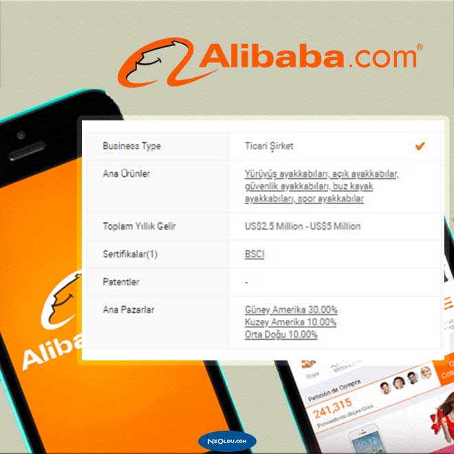Alibaba Güvenli Alışveriş