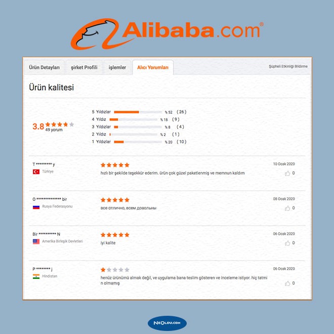 Alibaba Kullanıcı Yorumları