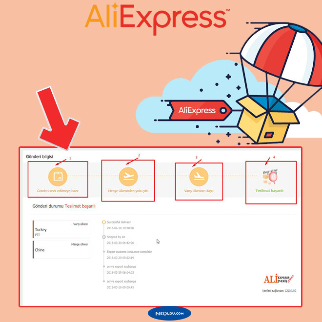AliExpress Adres Nasıl Yazılır
