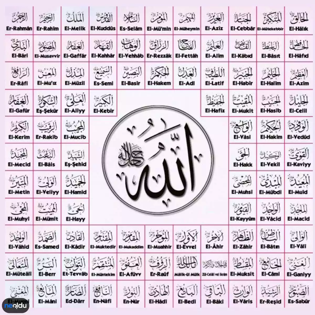 Allah'ın 99 İsmi ve Anlamı