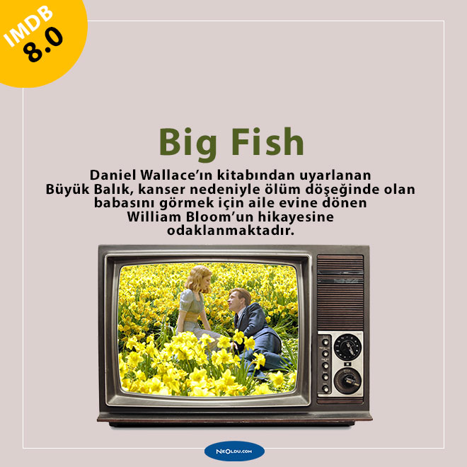big-fish---buyuk-balik-(2003).jpg