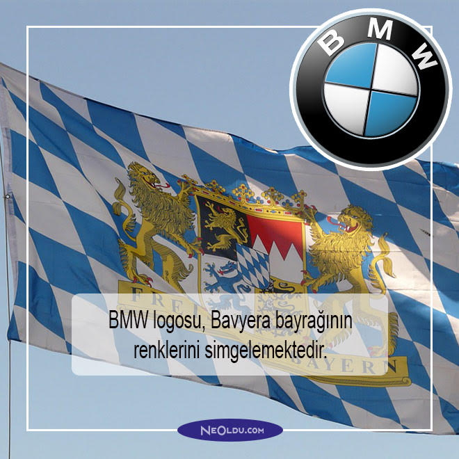 BMW Hakkında