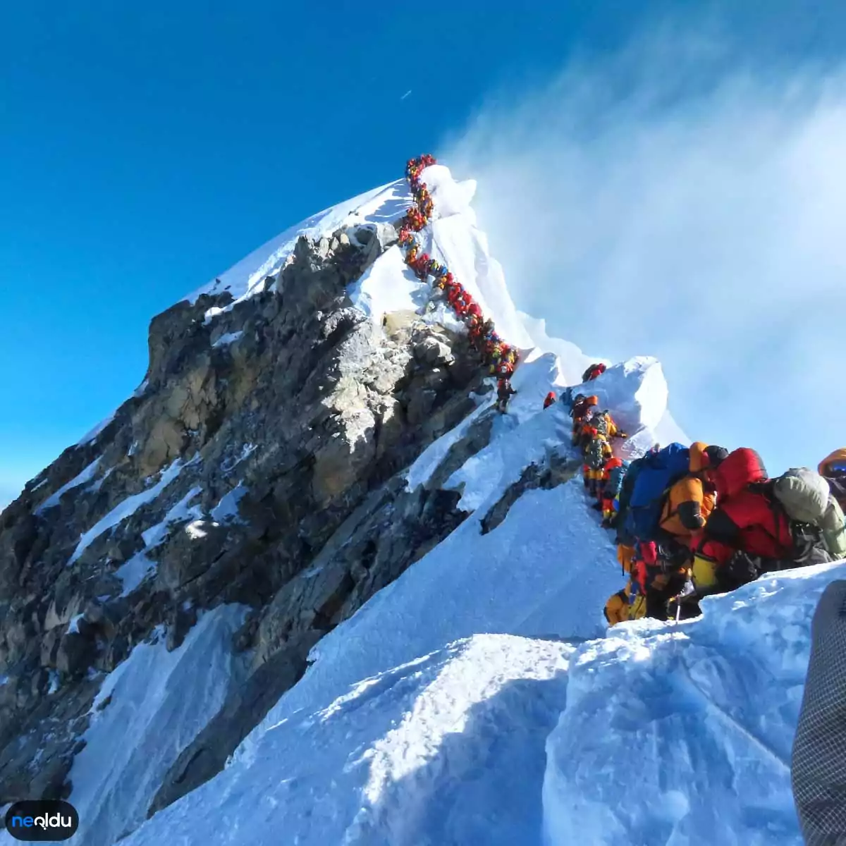 Everest Dağı Hakkında Bilgiler