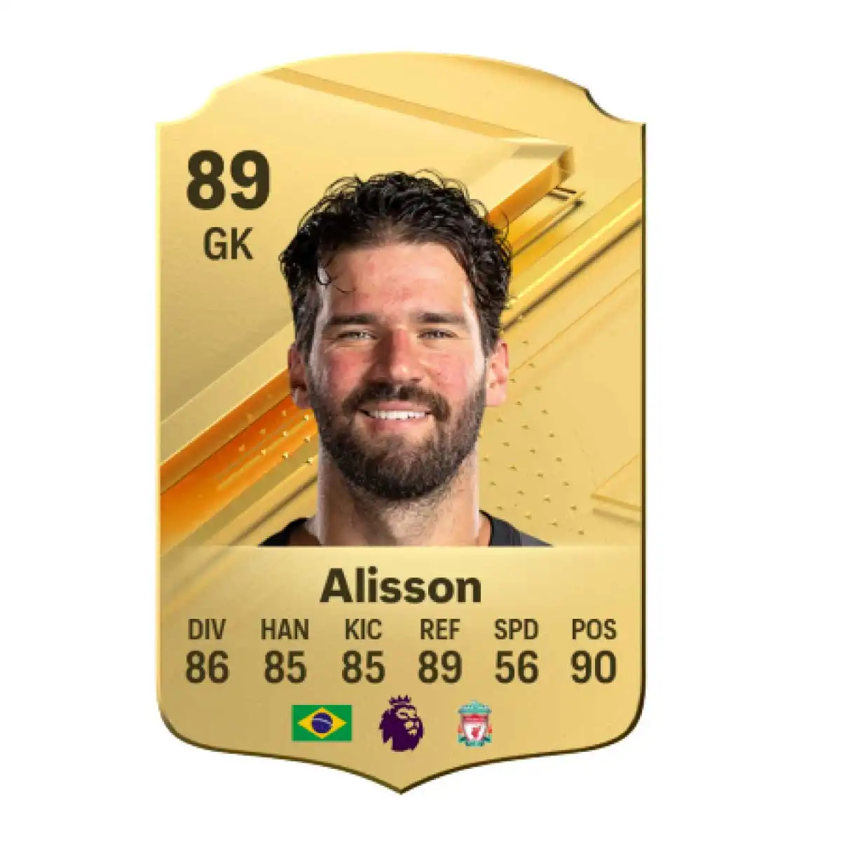 EA Sports FC 24 En İyi Oyuncular Alisson 