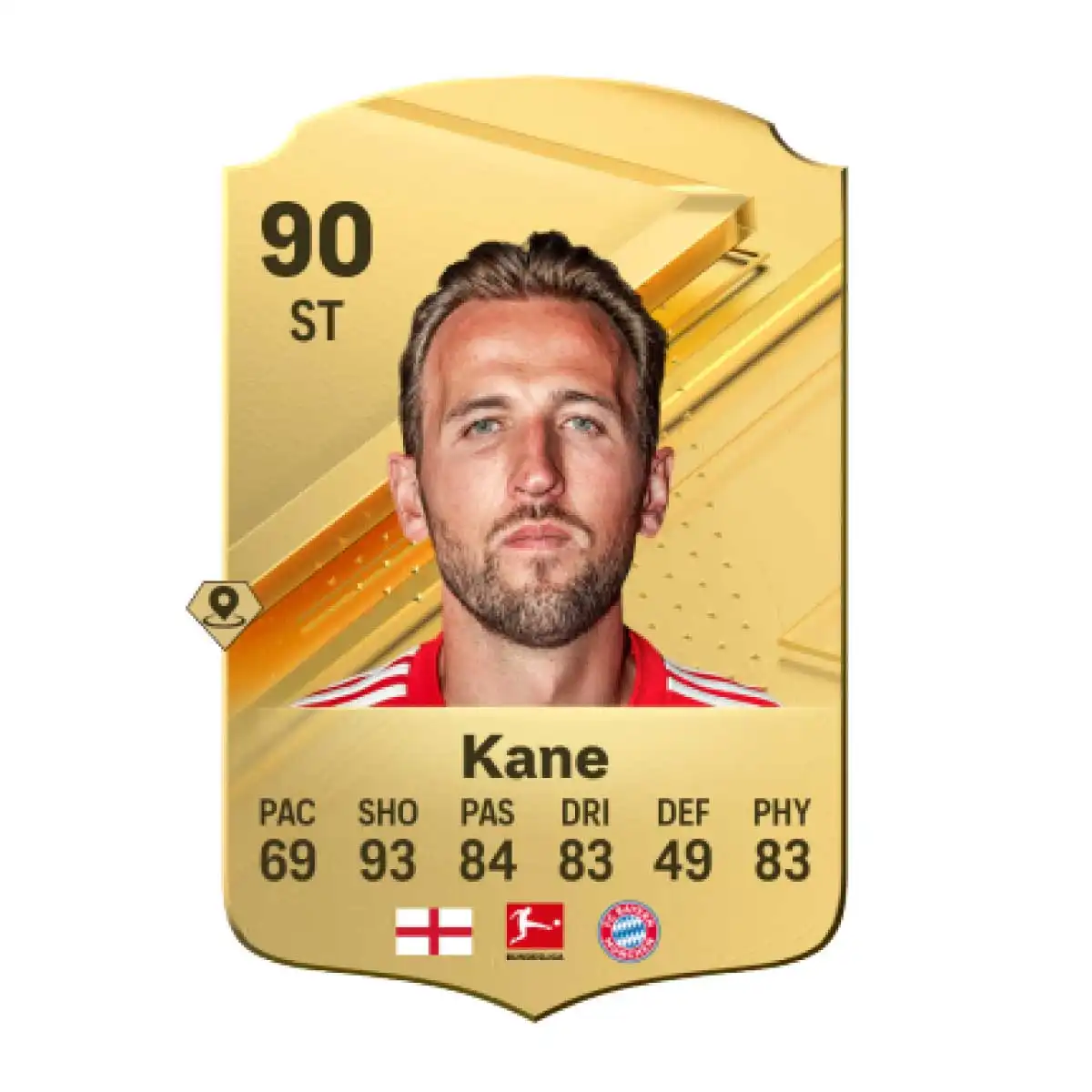 EA Sports FC 24 En İyi Oyuncular Harry Kane