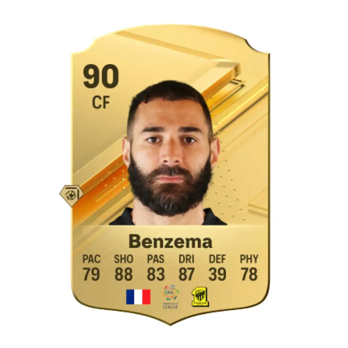 EA Sports FC 24 En İyi Oyuncular Karim Benzema