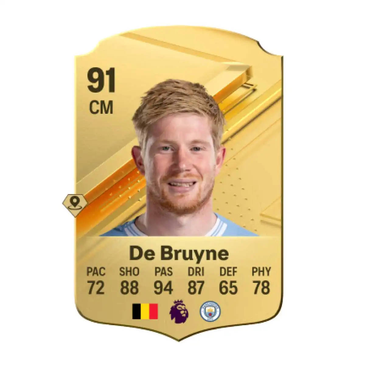 EA Sports FC 24 En İyi Oyuncular Kevin De Bruyne