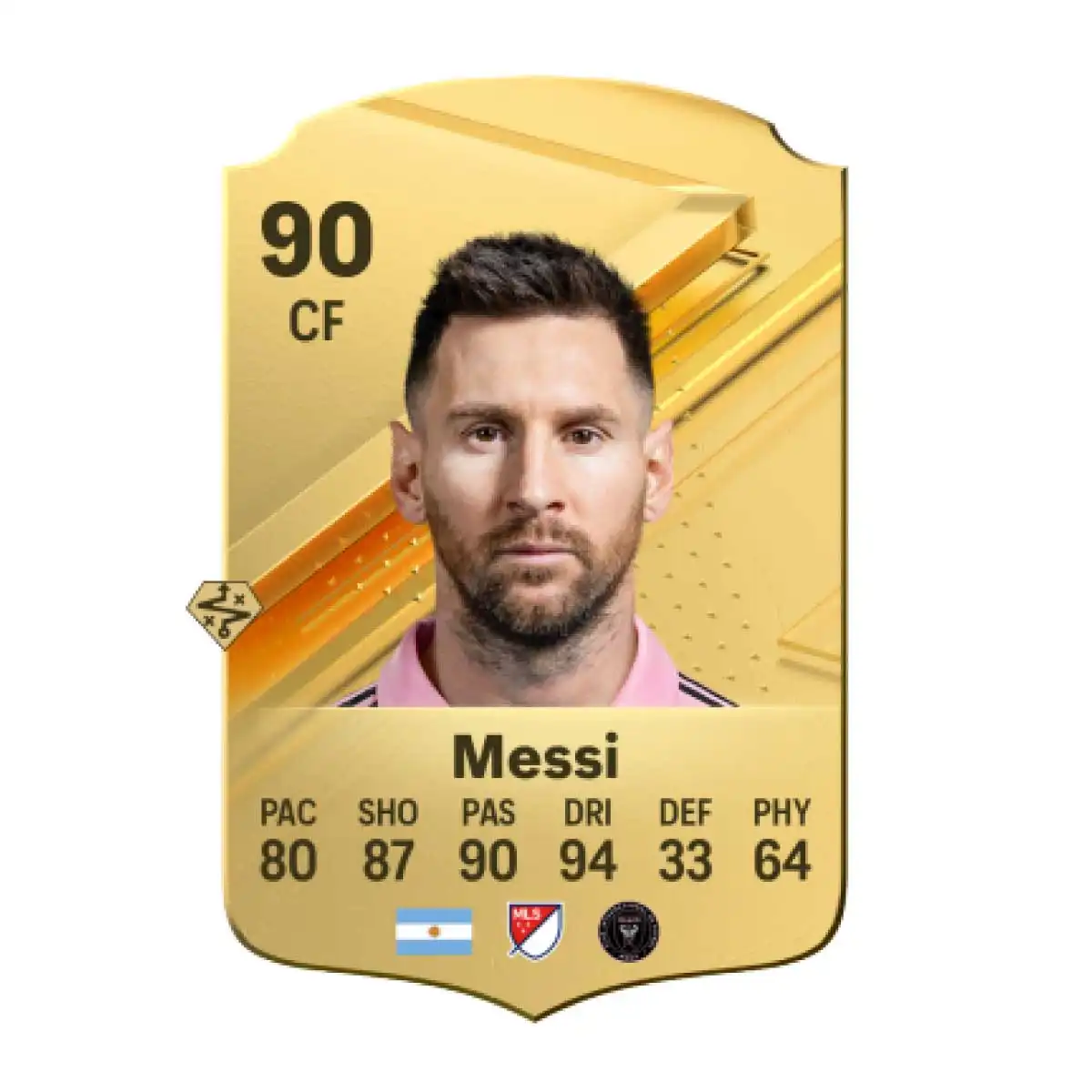 EA Sports FC 24 En İyi Oyuncular Lionel Messi