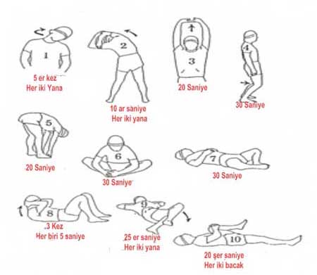 Uzak Durmanız Gereken Riskli 10 Egzersiz Hareketi - NeOldu.com