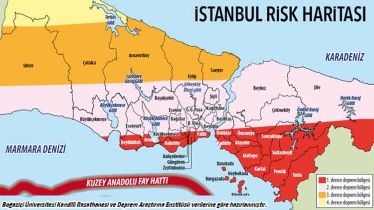 İstanbul deprem riski taşıyan bölgeler