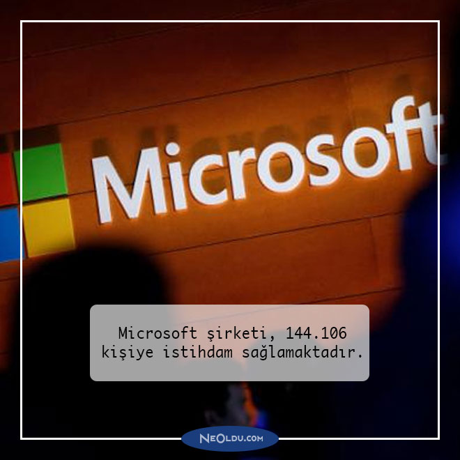 Microsoft Hakkında
