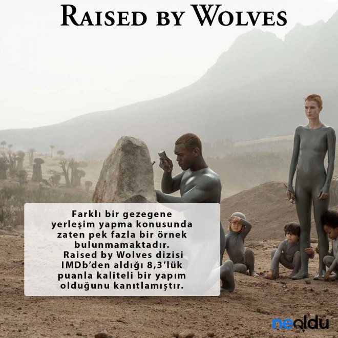 raised by wolves imdb