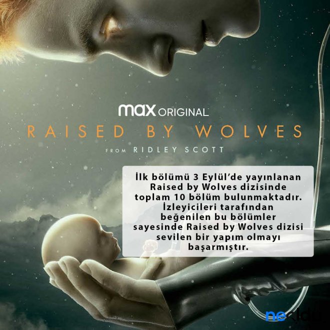 raised by wolves yayın tarihi