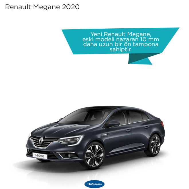 Renault Megane 2020 İnceleme
