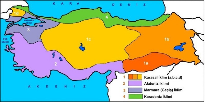 Türkiye iklim çeşitleri